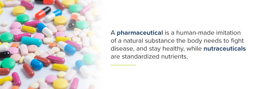 Pharmaceuticals fight diseases as imitated substances. Nutraceuticals are standardized nutrients.