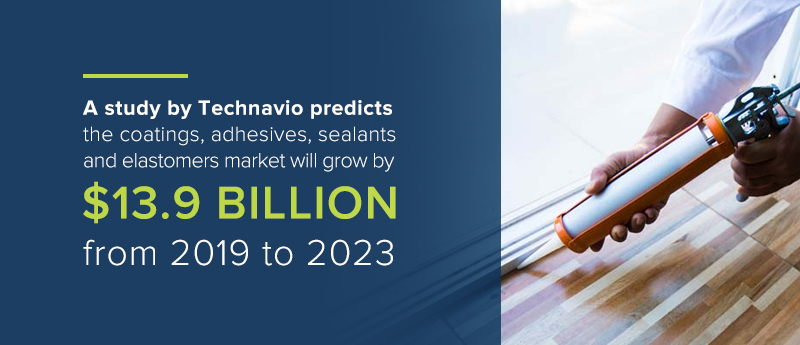 CASE Market will grow by $13.9 billion from 2019 to 2023