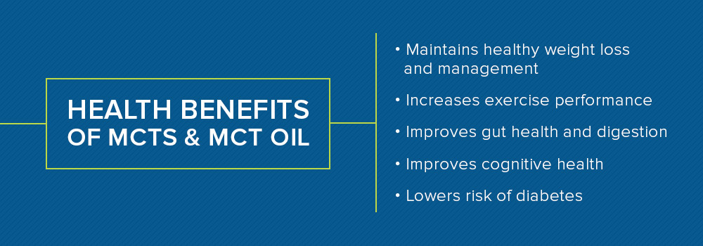 health benefits of mct oil
