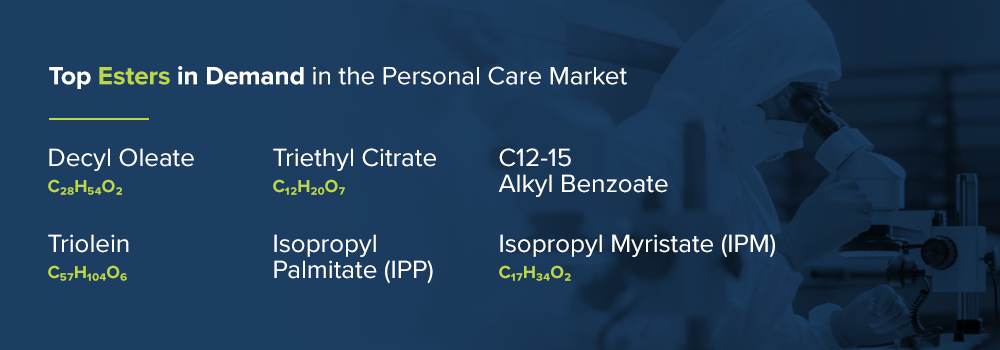 Top Esters in Demand in Personal Care Market