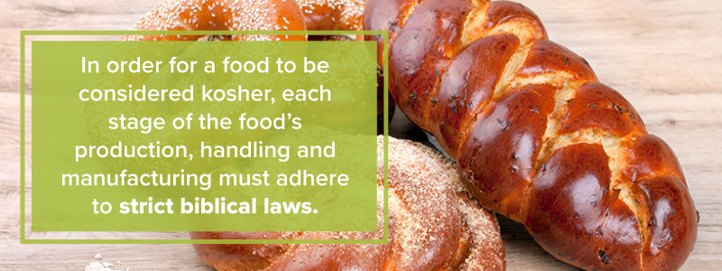 What Constitutes Kosher Produce?