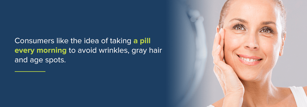 Consumers like the idea of taking a pill every morning to avoid wrinkles, gray hair and age spots.