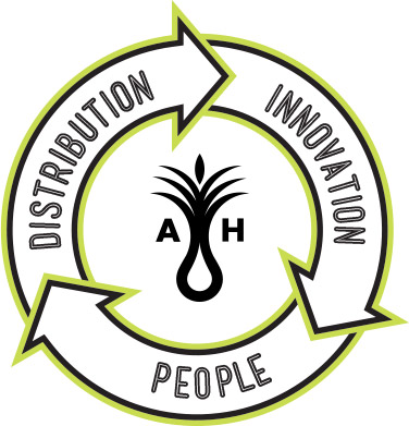 AH DISTRIBUTION | INNOVATION | PEOPLE