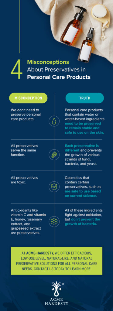 4 Misconceptions and 4 Truths About Preservatives in Personal Care Products