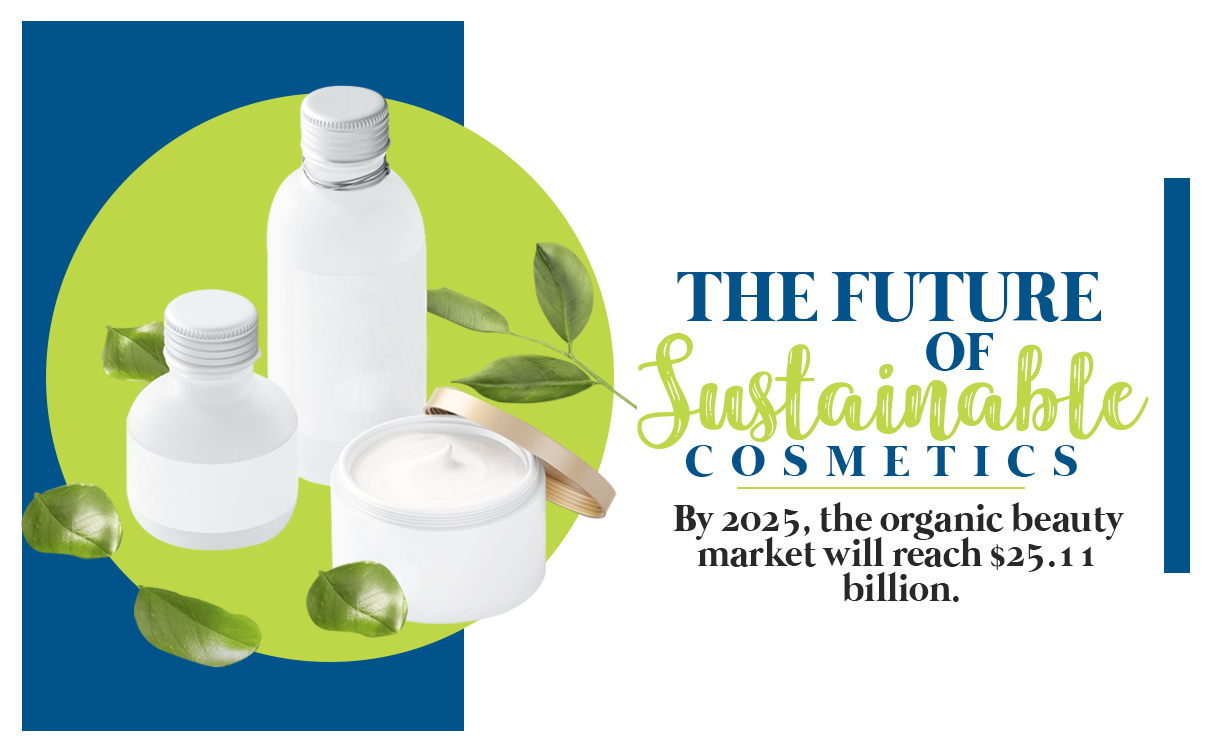 The Future Of Sustainable Cosmetics