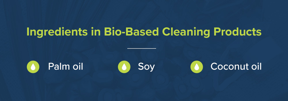 Ingredients in Bio-Based Cleaning Products