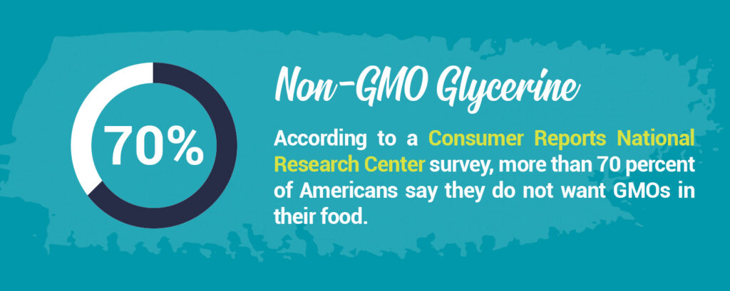 Non-GMO Glycerine
